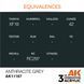Фарба AK - Standard: Anthracite Grey AK11167 фото 3