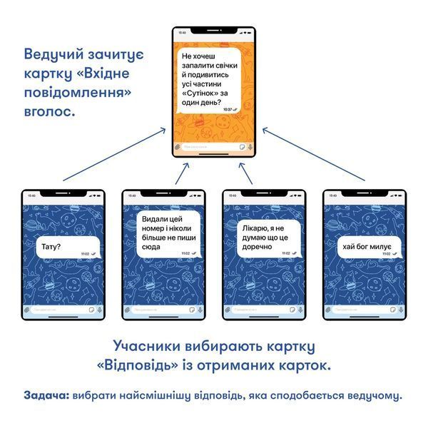 Настільна гра ORNER - У вас 1 нове повідомлення orner-2305 фото