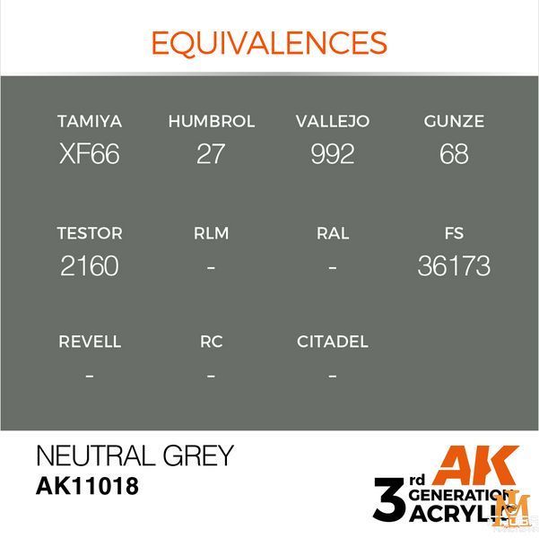 Фарба AK - Standard: Neutral Grey AK11018 фото