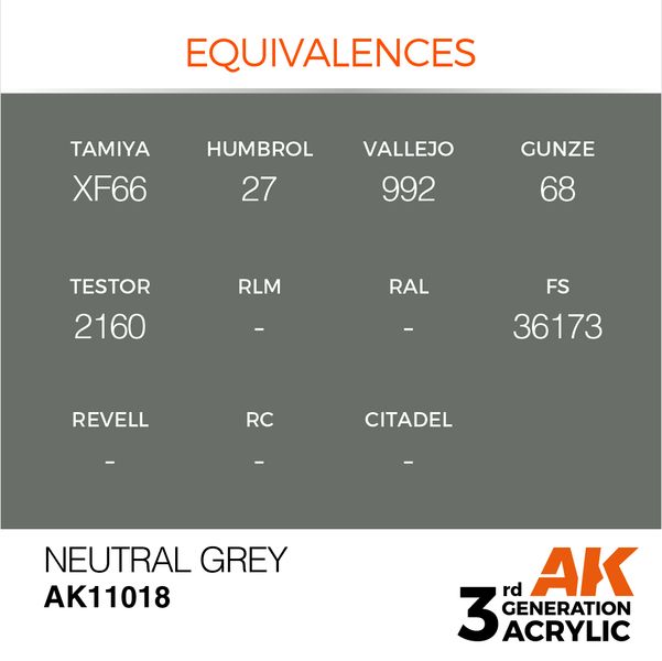 Фарба AK - Standard: Neutral Grey AK11018 фото