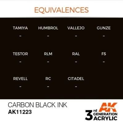 Краска AK - Ink: Carbon Black AK11223 фото