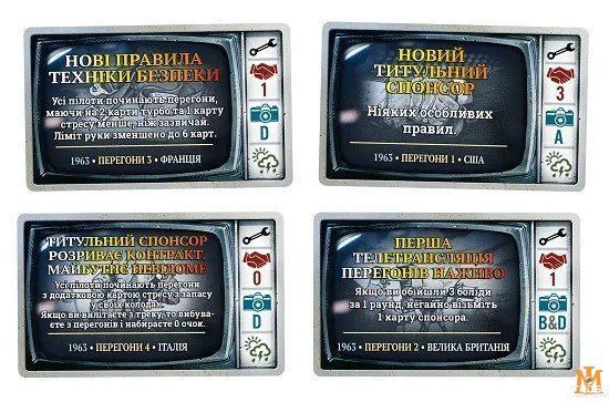 Настольная игра Lord of Boards - Турбо: Жара на треке / Heat: Pedal to the metal (Укр) LOB2301UA фото