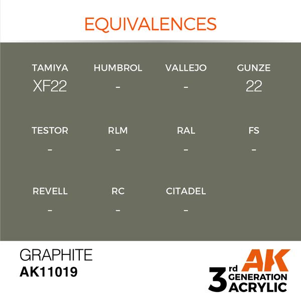 Краска AK - Standard: Graphite AK11019 фото