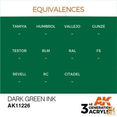 Фарба AK - Ink: Dark Green AK11226 фото