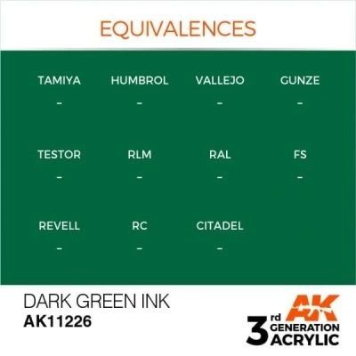 Фарба AK - Ink: Dark Green AK11226 фото