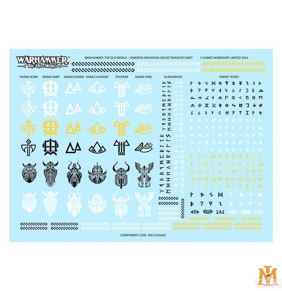 Ігровий набір GW - Warhammer. The Old World: Battalion - Dwarfen Mountain Holds 99122705010 фото