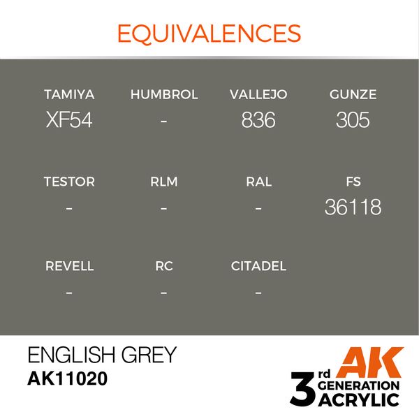 Краска AK - Standard: English Grey AK11020 фото