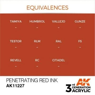 Краска AK - Ink: Penetrating Red AK11227 фото