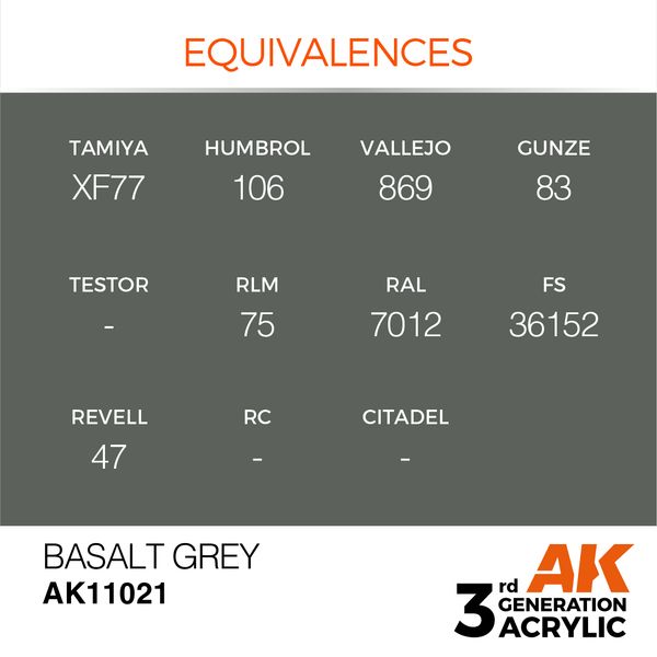 Краска AK - Standard: Basalt Grey AK11021 фото