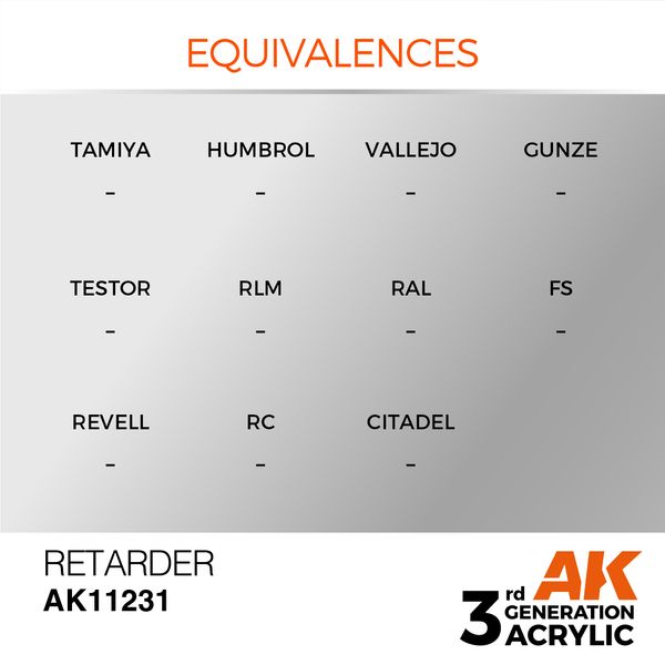 Фарба AK - Auxiliary: Retarder AK11231 фото