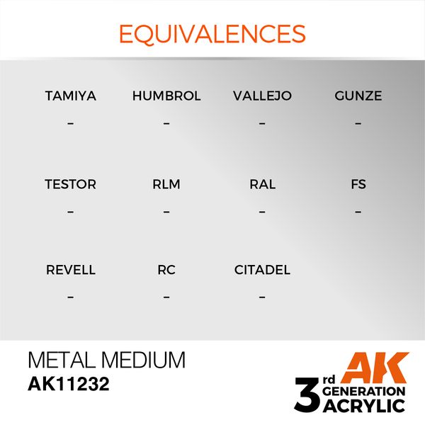 Фарба AK - Metal Medium - Auxiliary AK11232 фото