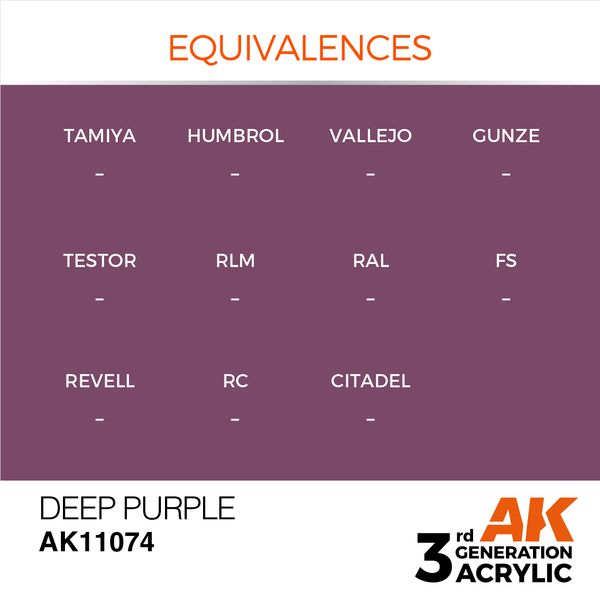 Фарба AK - Intense: Deep Purple AK11074 фото