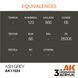 Краска AK - Standard: Ash Grey AK11024 фото 3