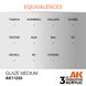 Краска AK - Auxiliary: Glaze Medium (17ml) AK11233 фото 3