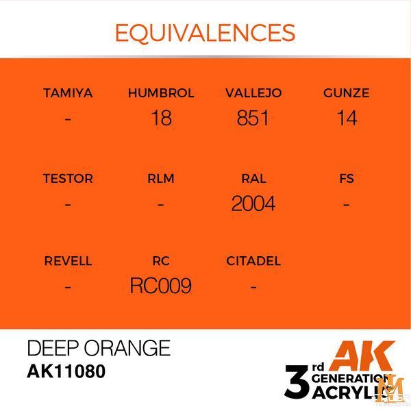 Краска AK - Intense: Deep Orange AK11080 фото