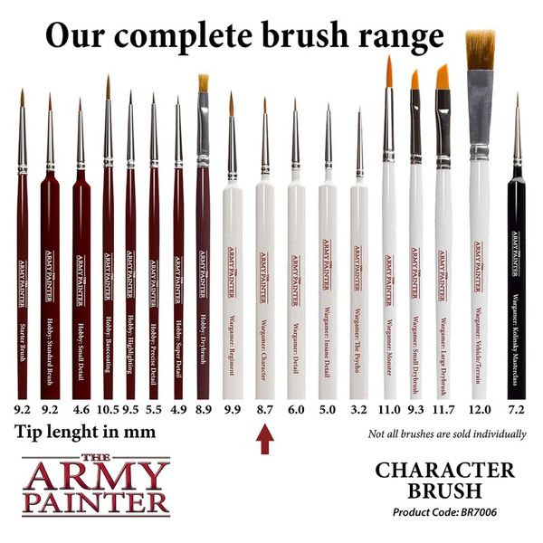 Пензлик Wargamer Brush - Character BR7006 фото